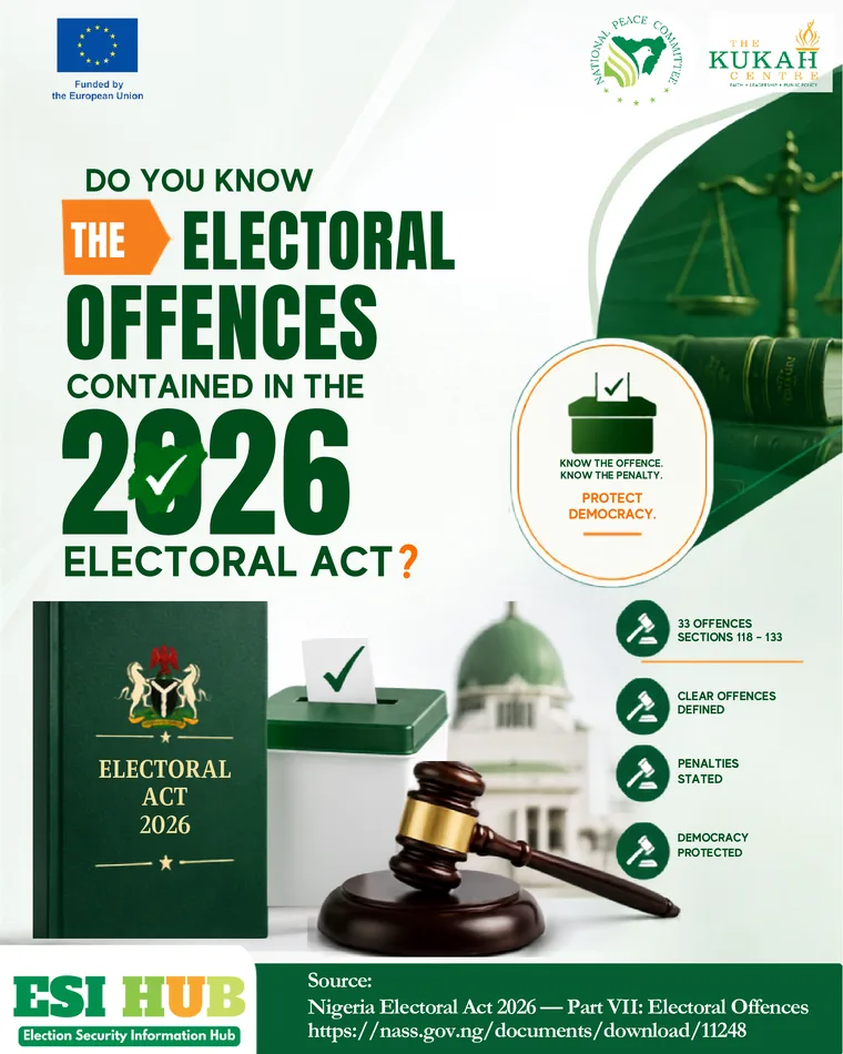 Cover of Electoral Offences Contained in the 2026 Electoral Act